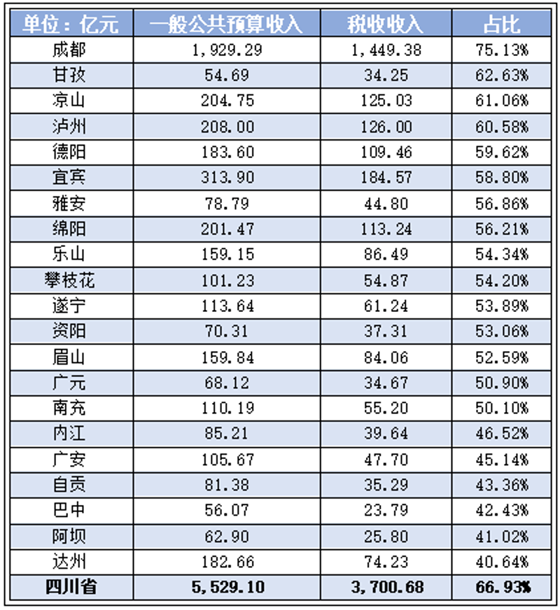 绵阳装修市场现状如何?选择装修公司时应关注哪些方面?